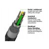Кабель Belkin USB-C на USB-C, 1.2 м, Black