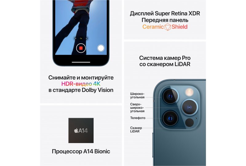Apple iPhone 12 Pro 512GB Graphite