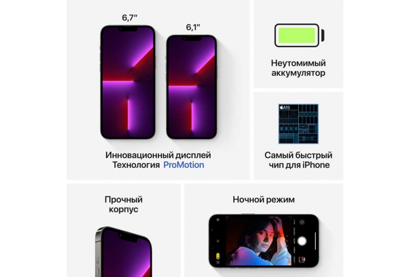 Apple iPhone 13 Pro Max 1TB Graphite